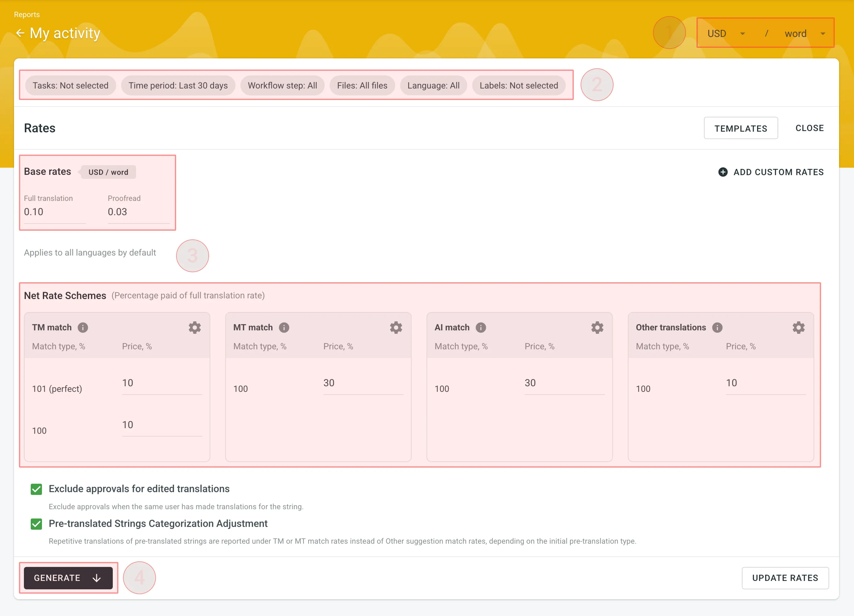 Generating My Activity